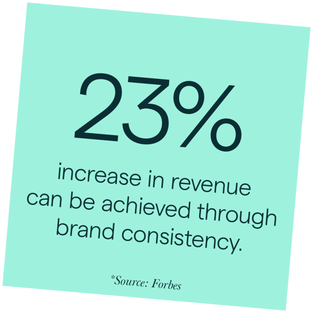 23% increase in revenue can be achieved through brand consistency