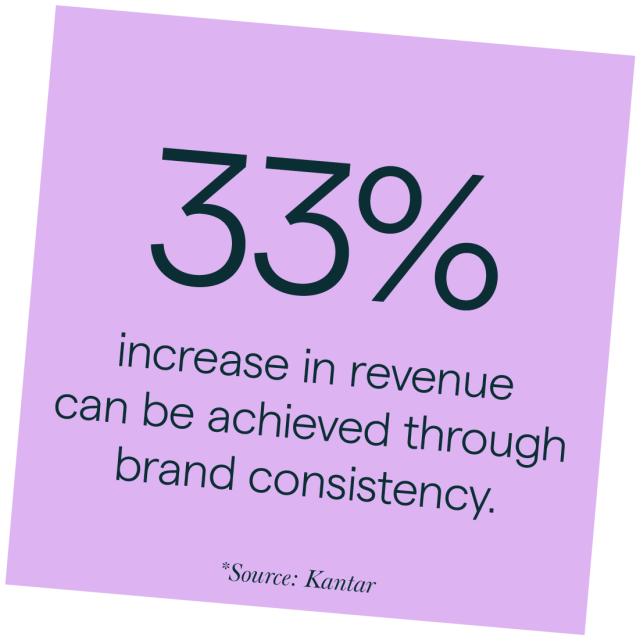 33% increase in revenue can be achieved through brand consistency