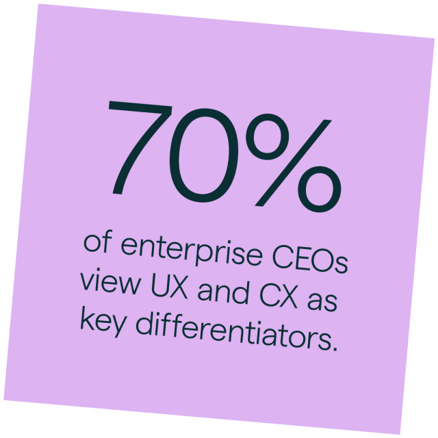 70% of enterprise CEOs view UX and CX as key differentiators