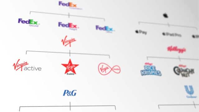 The essential role of brand architecture for businesses with multiple sub-brands