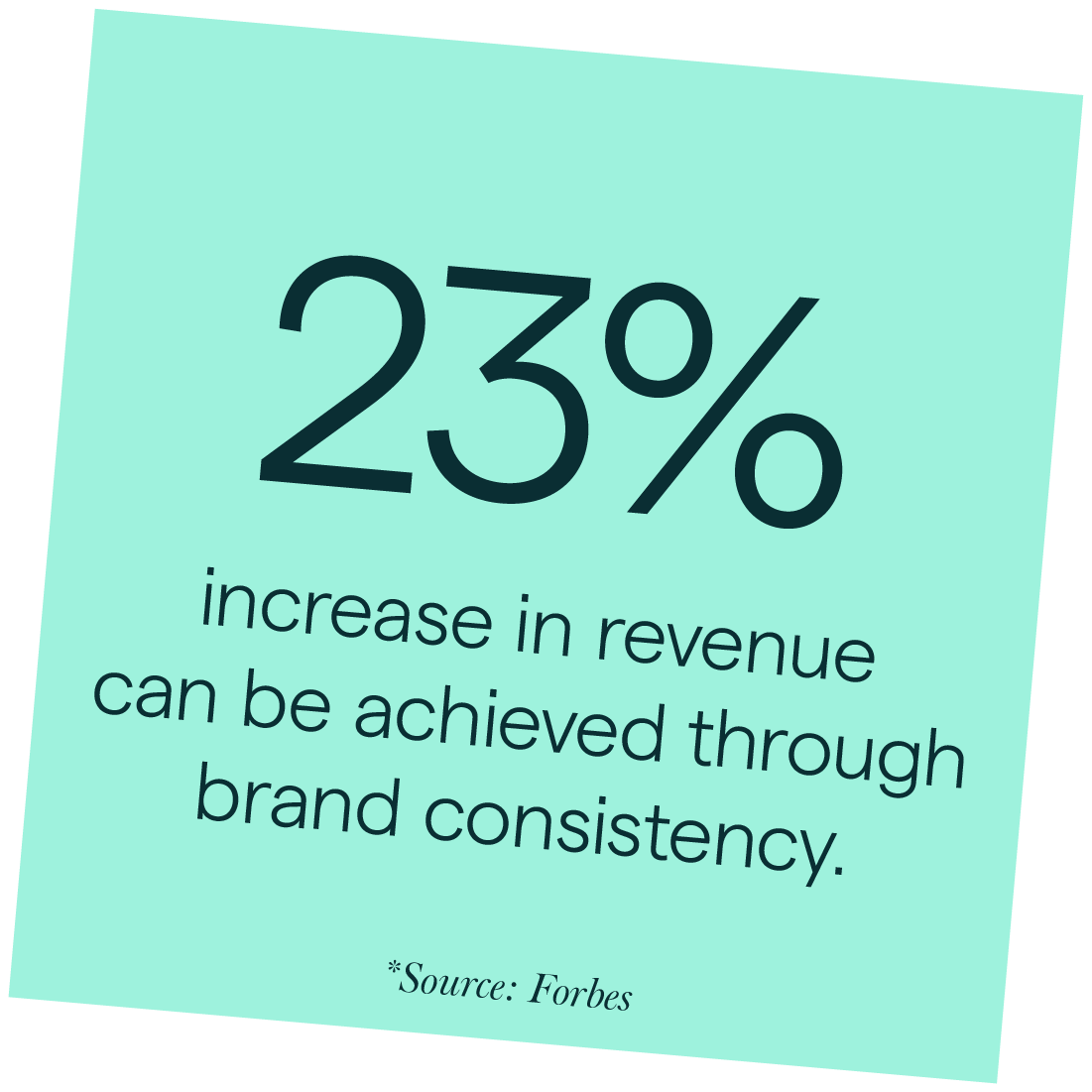 23% increase in revenue can be achieved through brand consistency