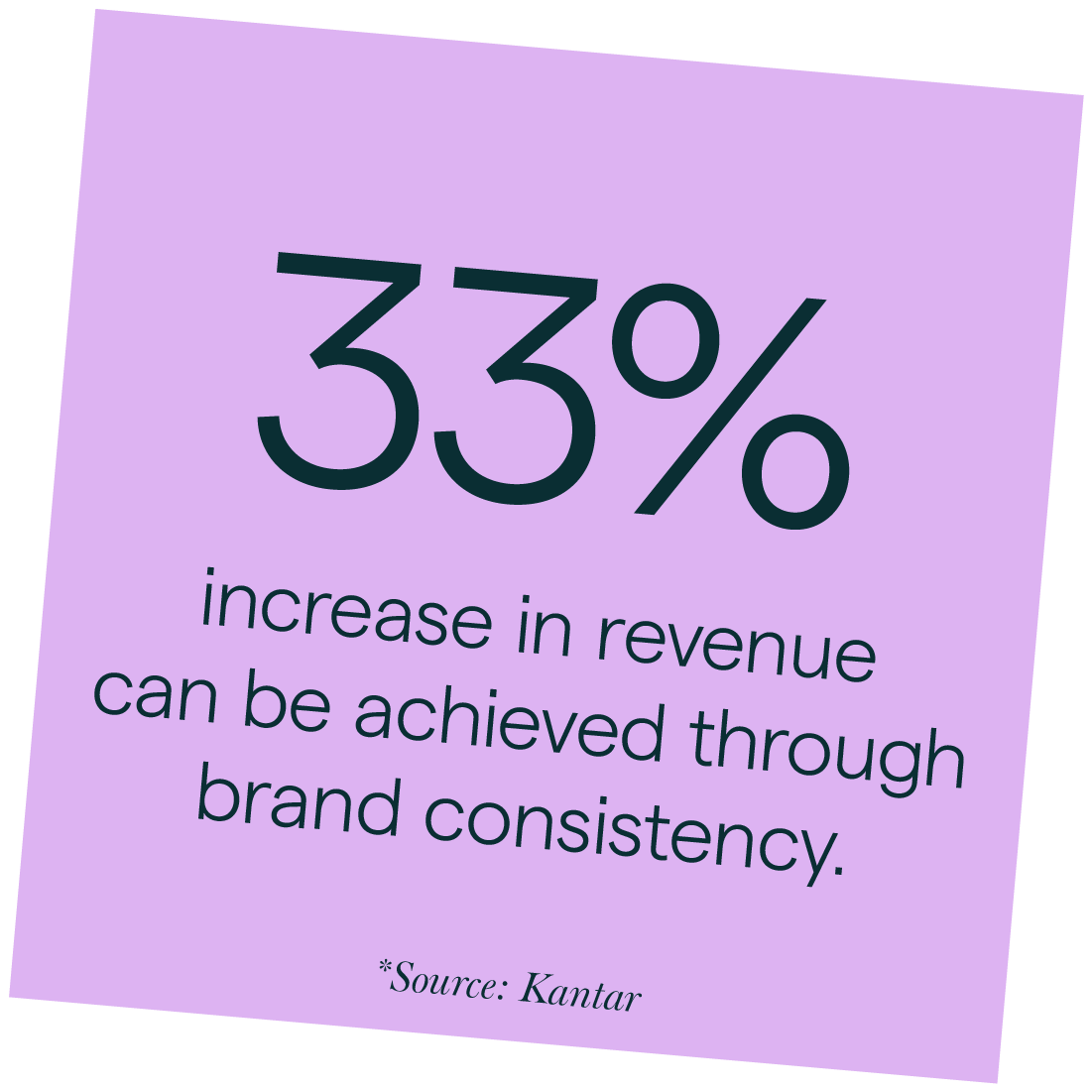 33% increase in revenue can be achieved through brand consistency