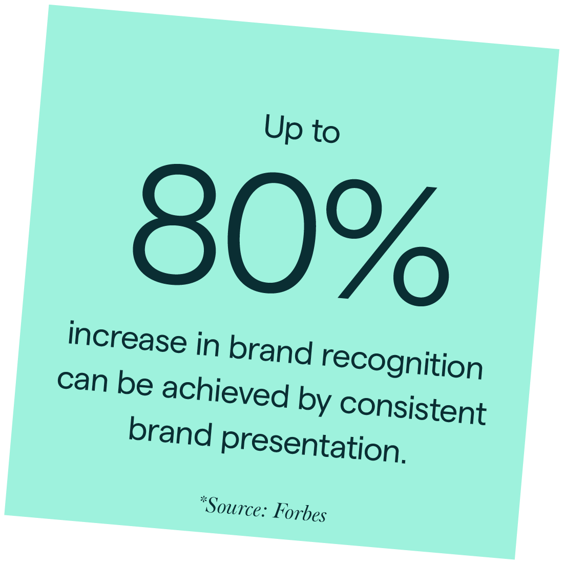 Up to 80 percent increase in brand recognition can be achieved by consistent brand presentation