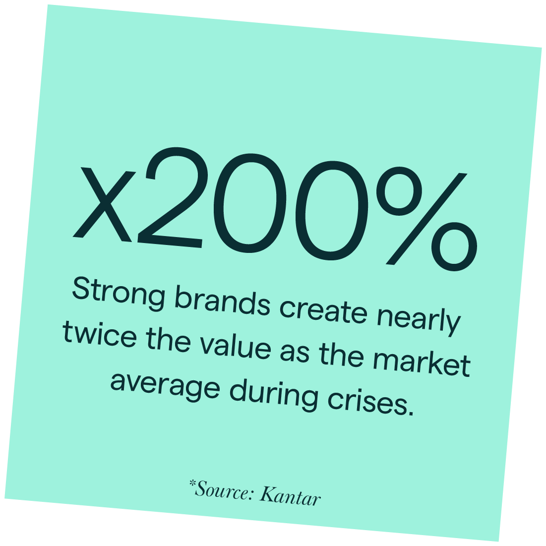 x200% strong brands create nearly twice the value as the market average during crises