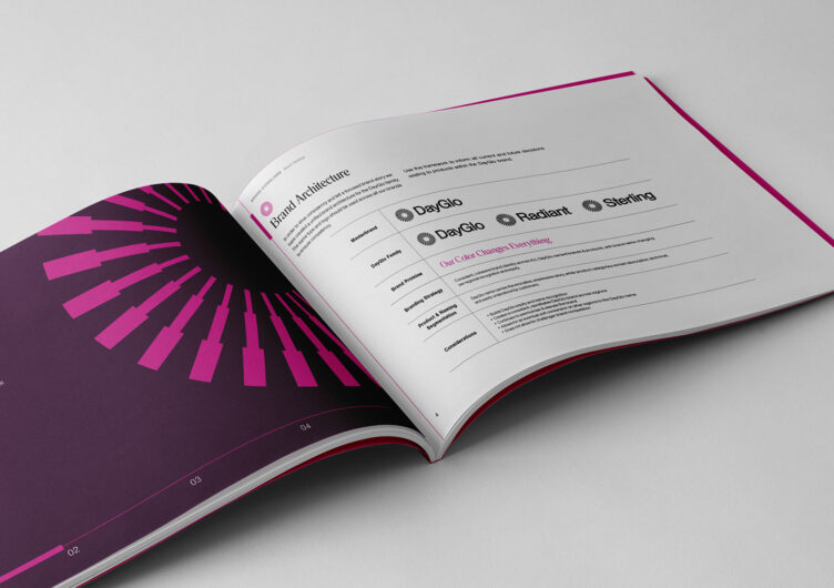 brand architecture page in dayglo brochure