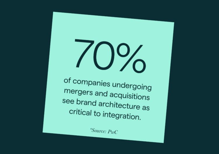 Why brand strategy for mergers and acquisitions matters